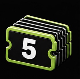 5 classes membership